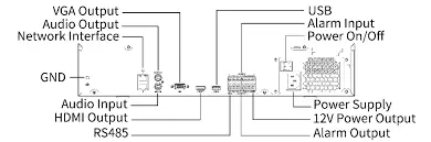 NVR508-32E-IQ_HD_Image_4.webp