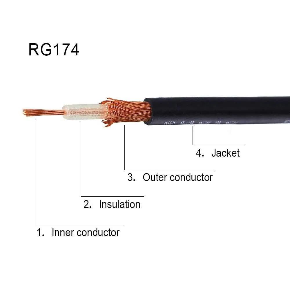 RG174-1.webp