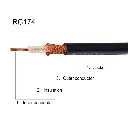 RG174-1.webp