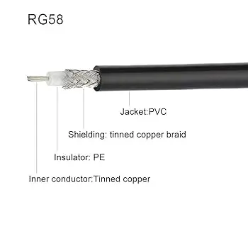RG58.webp