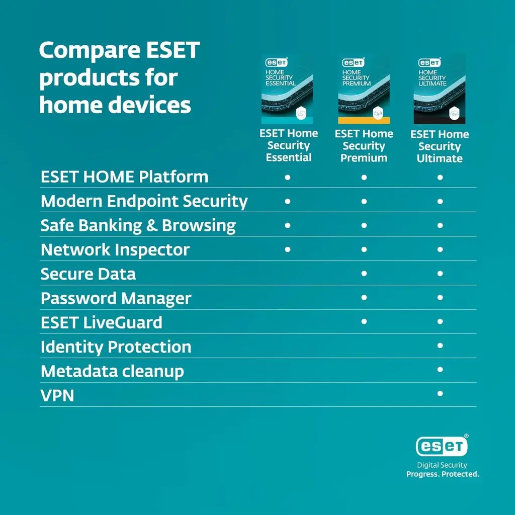 eset_comp.webp