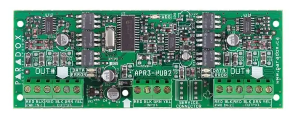 HUB2