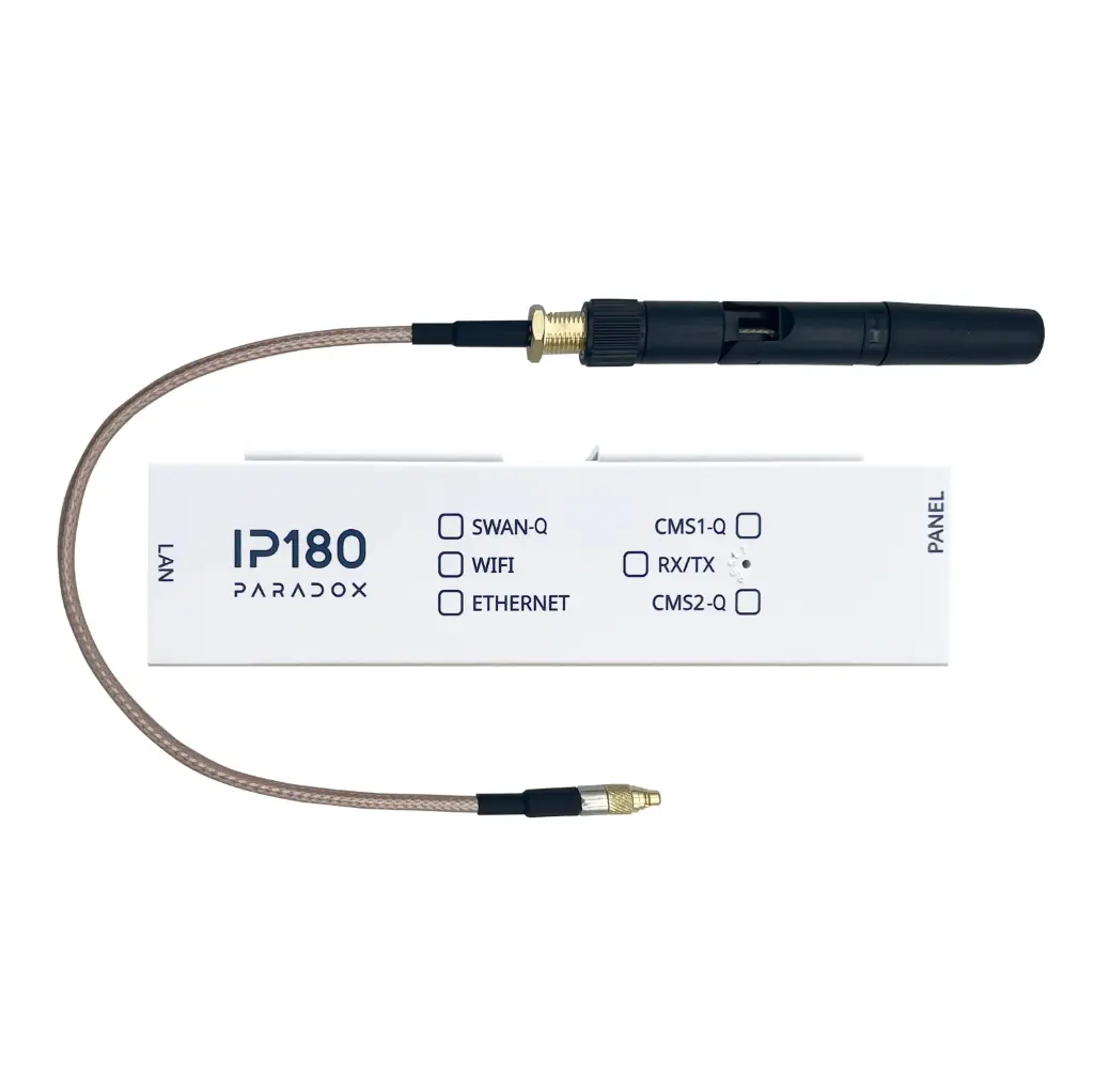 IP180