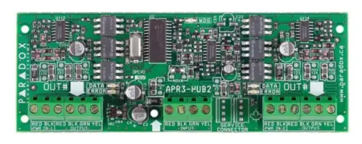 HUB2