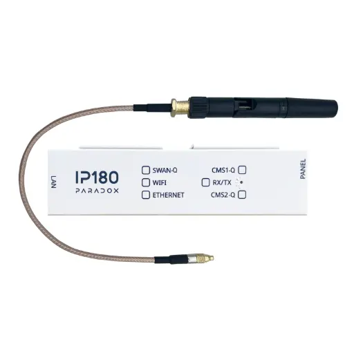 IP180-IPW